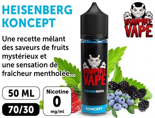 Fruits rouges, Menthe