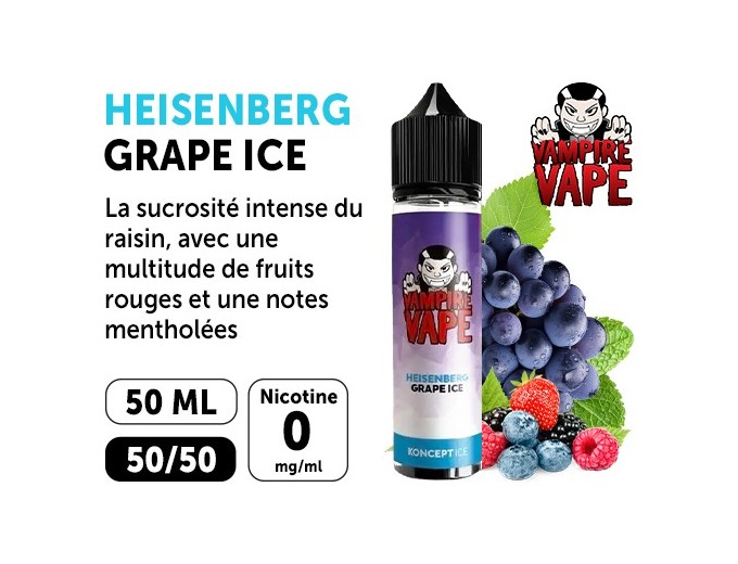 Fruits rouges, Menthe, Raisin
