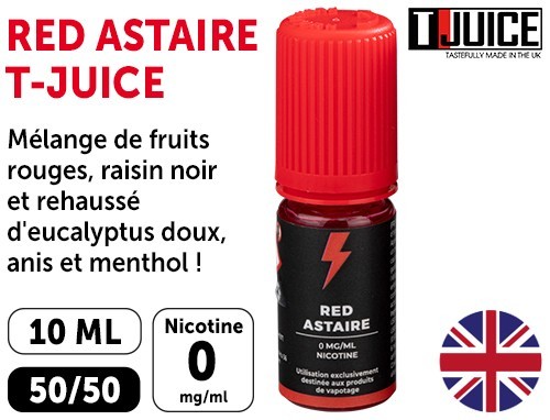 Anis, Eucalyptus, Fruits rouges, Raisin, Menthol