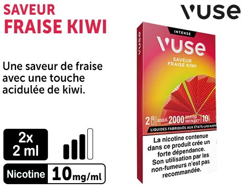 Fraise, Kiwi