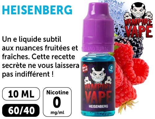 Agrumes, Fruits rouges, Menthe