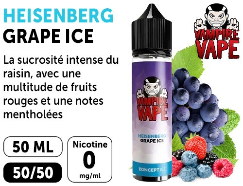 Fruits rouges, Menthe, Raisin