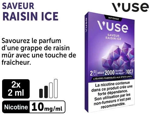 Raisin Glacé