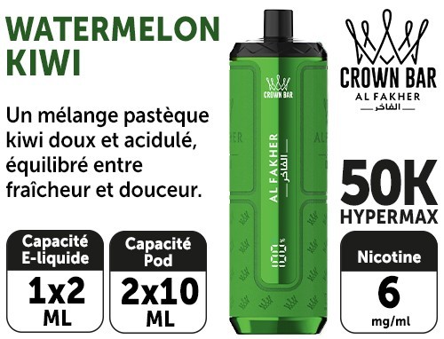 Kiwi, Pastèque