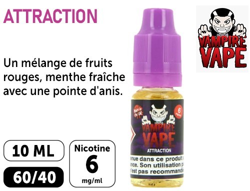 Anis, Fruits rouges, Menthe