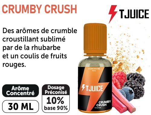 Biscuit, Fruits rouges, Rhubarbe