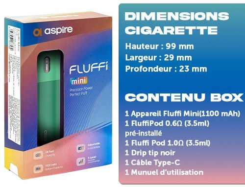  Fluffi Mini