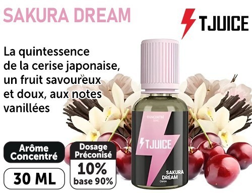 Cerise, Fleur de Cerisier