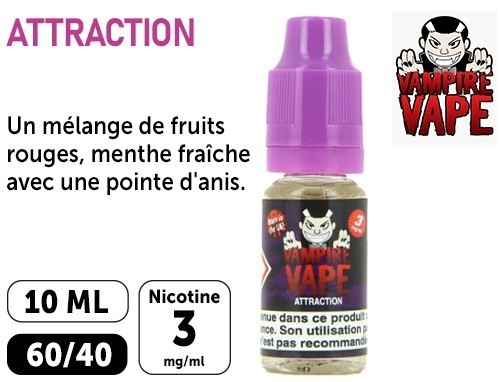 Anis, Fruits rouges, Menthe